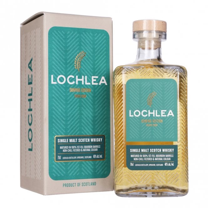 Lochlea Sowing Edition - Third Crop
