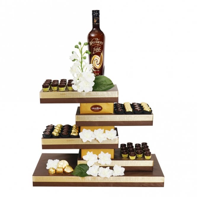 Tiers Of Plenty